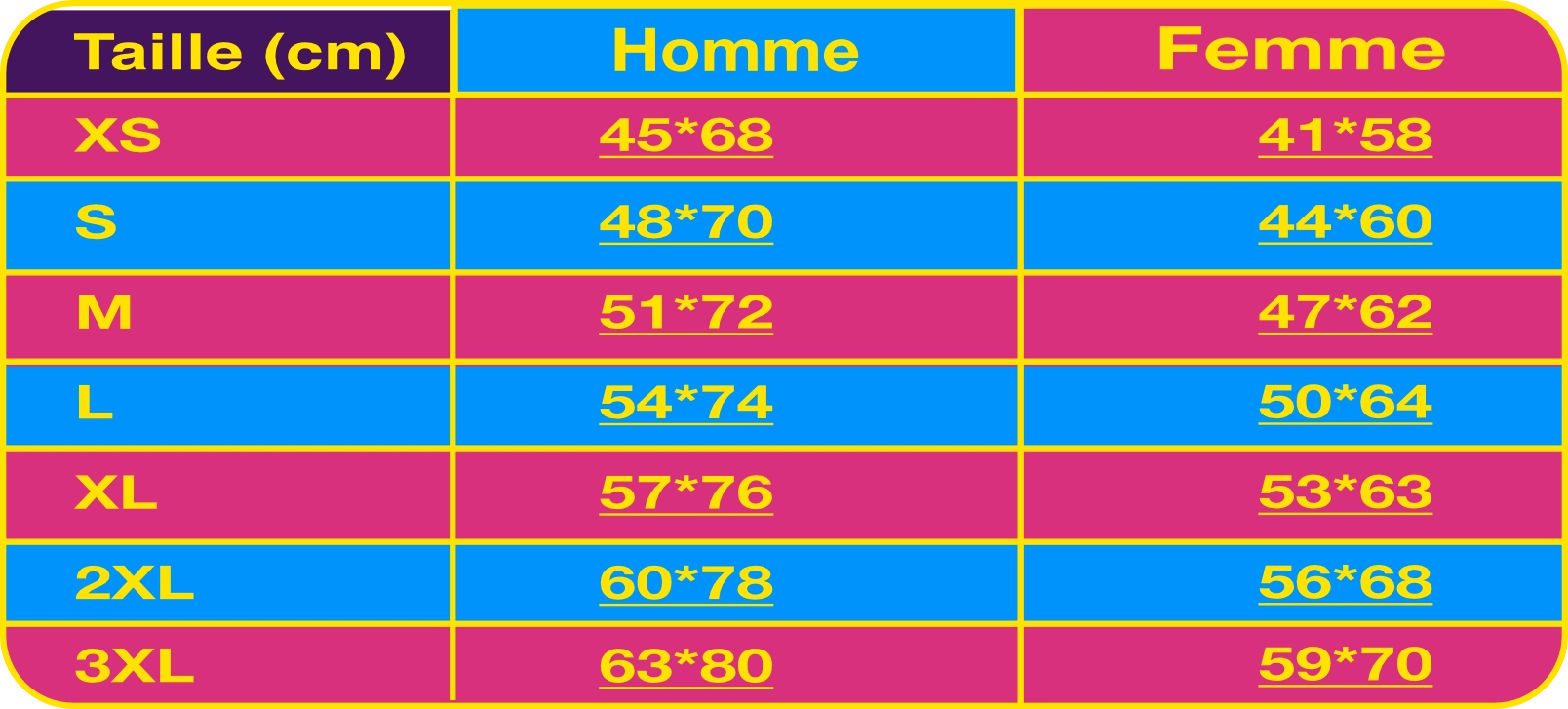 Guide des Tailles